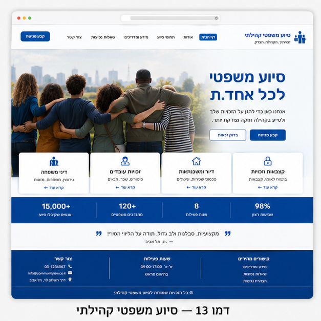 Pablo Guides - אתר לסיוע משפטי קהילתי בעיצוב נגיש ואמין - 1 דמו 13 — סיוע משפטי קהילתי