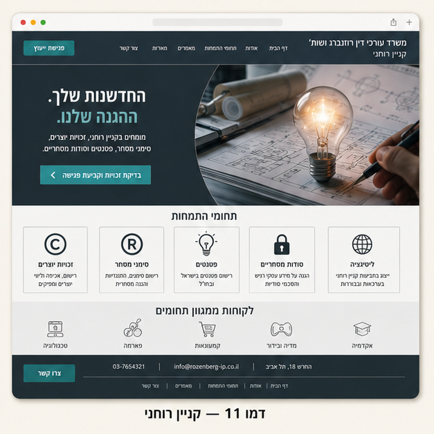 Pablo Guides - אתר לעורך דין קניין רוחני בעיצוב חדשני וחכם - 1 דמו 11 — קניין רוחני
